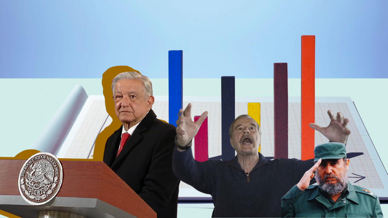 amlo mañanera