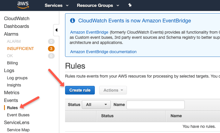 cloudwatch events for EBS snapshot automation.