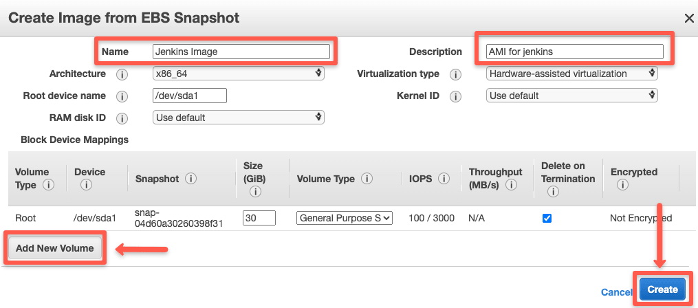 parameters for creating AMI from EBS snapshot