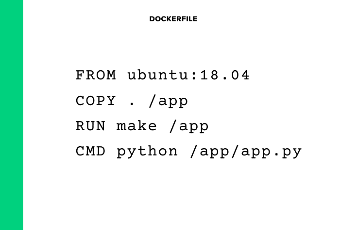 example Dockerfile reference