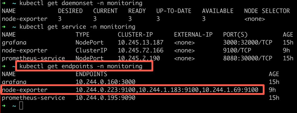 Prometheus node exporter daemonset