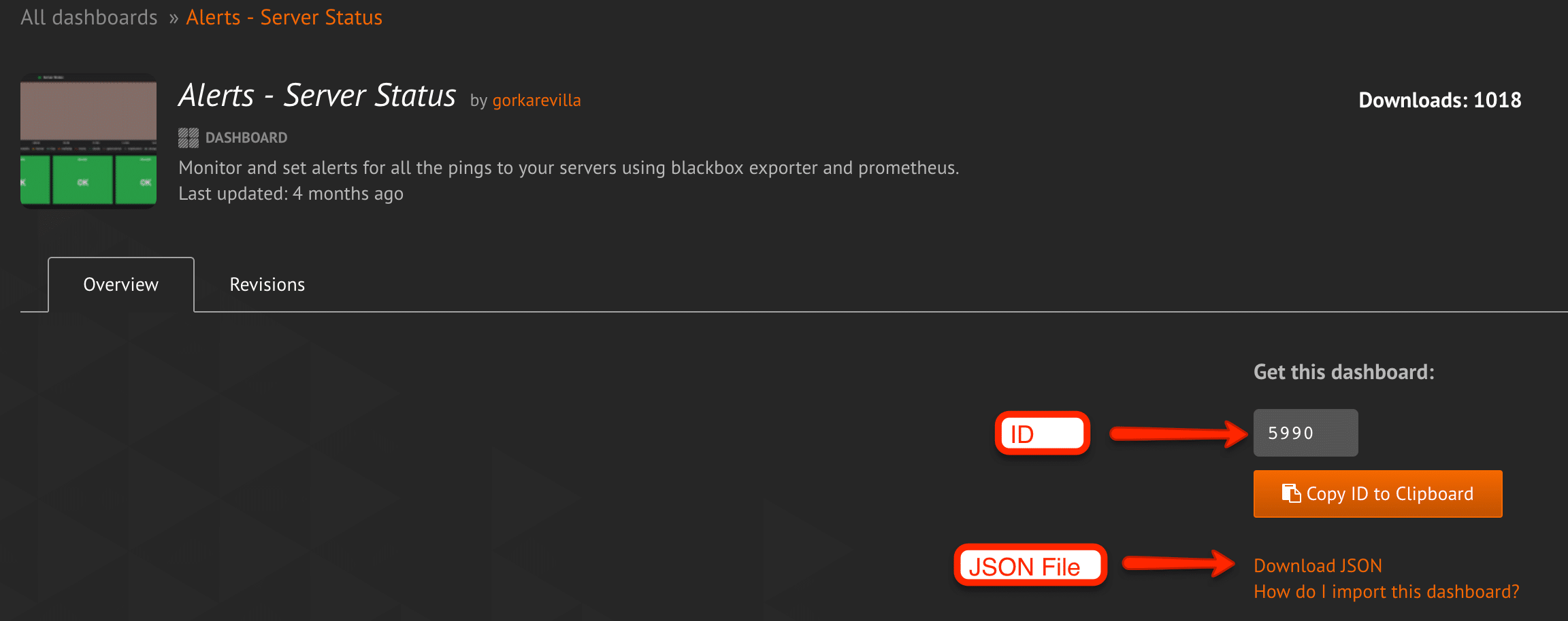 grafana shared dashboard