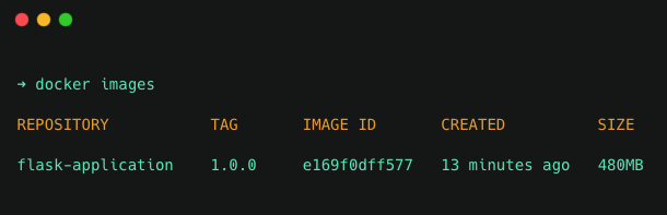 docker image size before slim