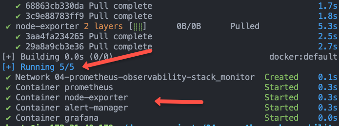 docker-compose up  for prometheus stack