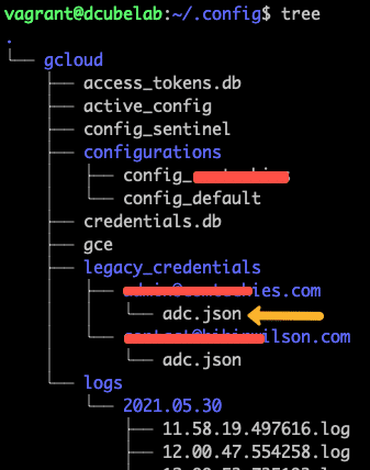 gcloud credentials location path