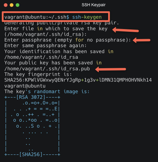SSH key generation