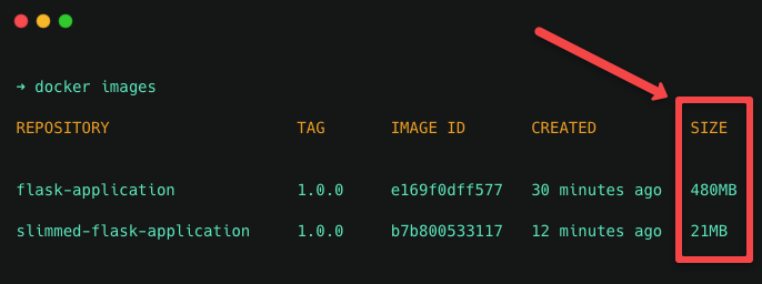 docker image size after slim