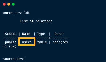 the existing databases of the source rds 
