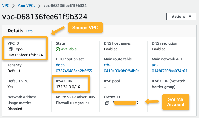 the vpc configuration of the source account 