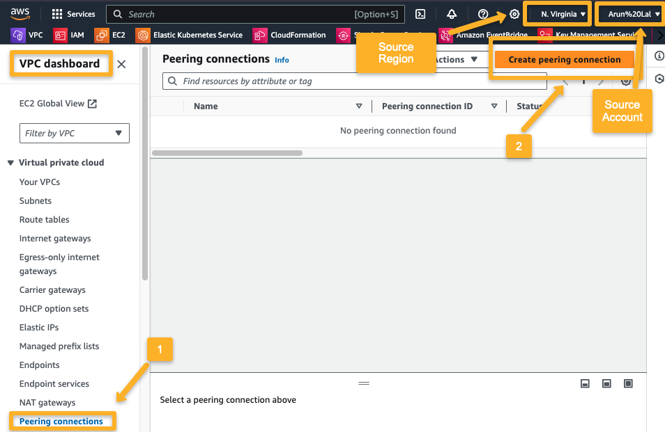 the vpc peering dashboard of the source vpc