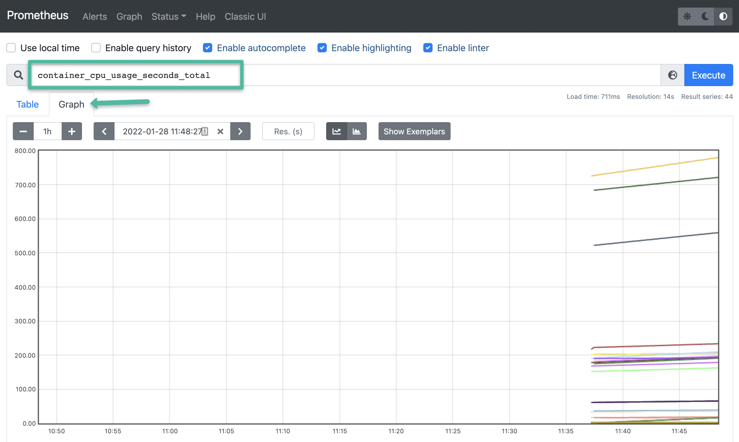Prometheus graph dashboard