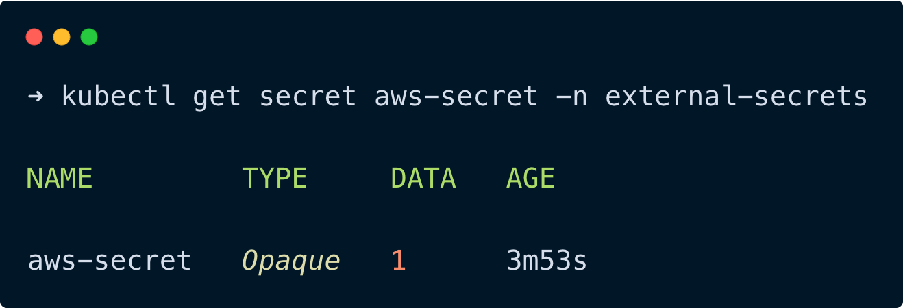 checking if the secret has been created successfully