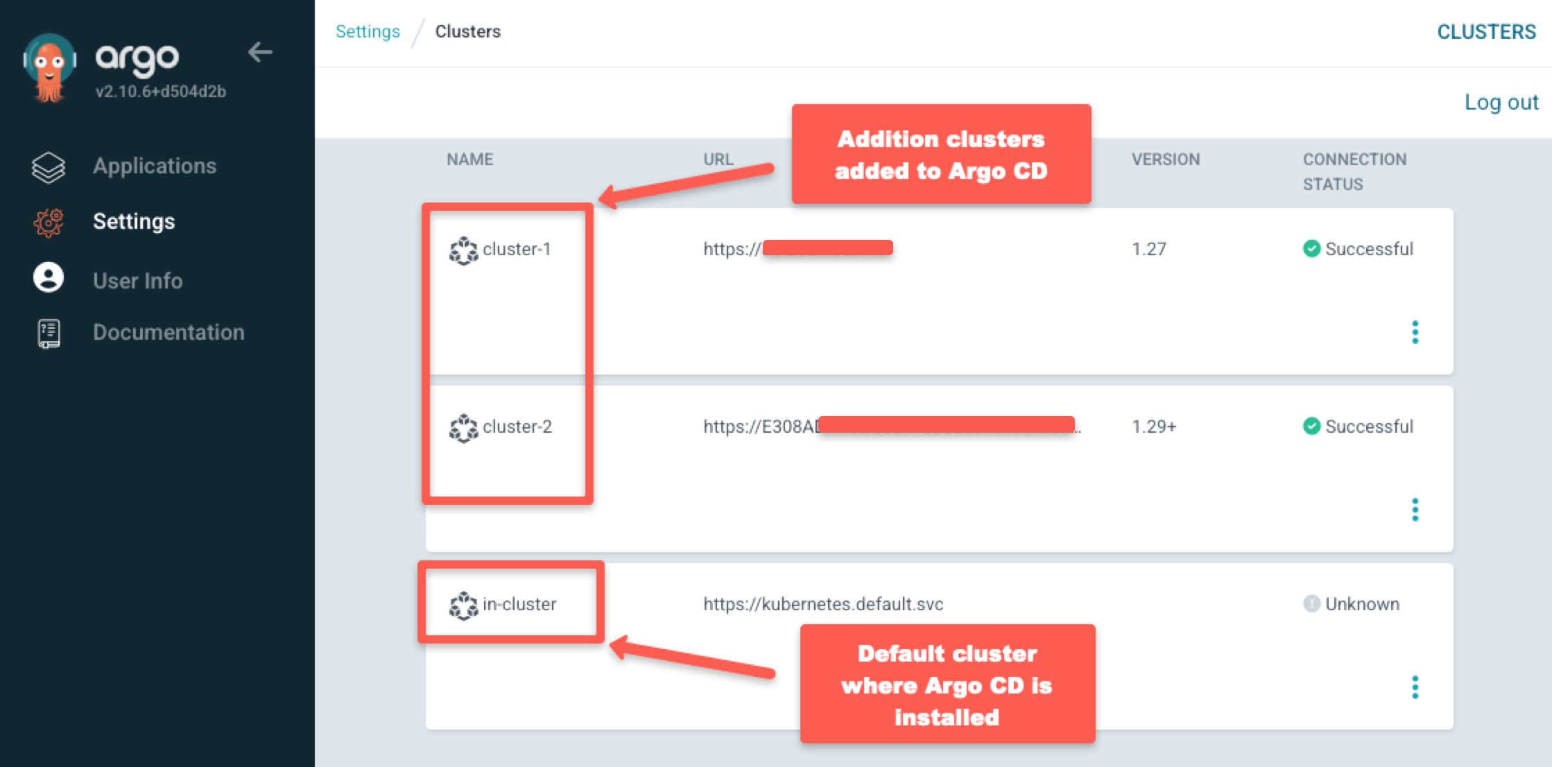 new clusters are added to Argo CD
