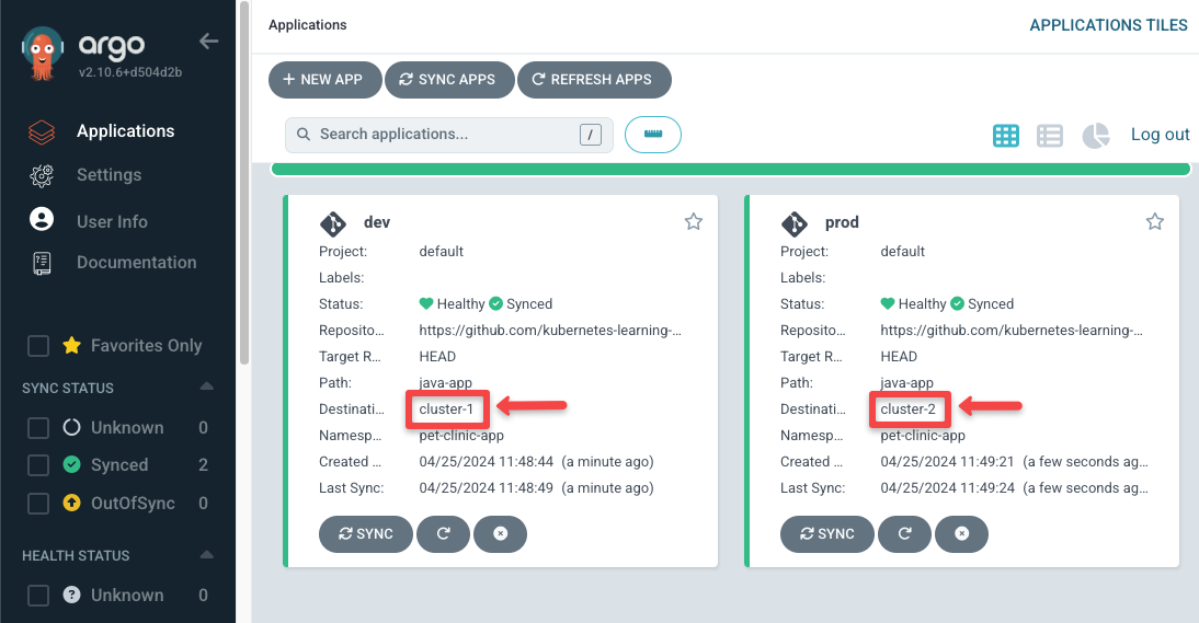 application deployed in different clusters