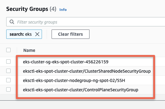 eks security groups created by eksctl