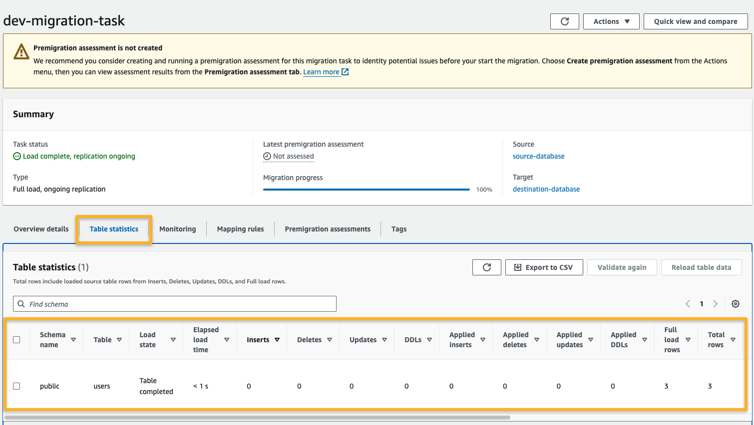 the table statistics section of the dms migration