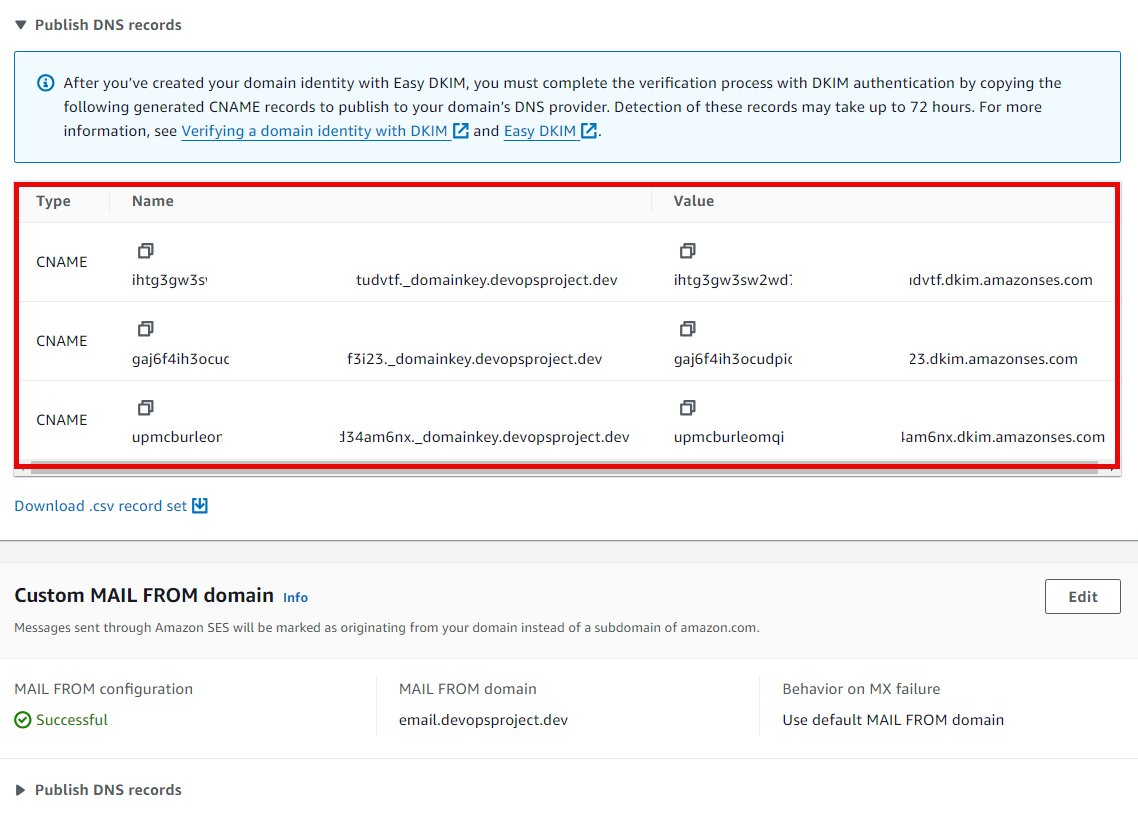 aws ses cname records