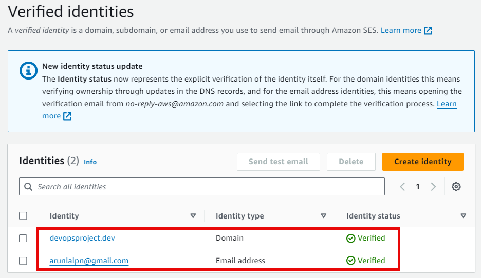 aws ses verifed identities