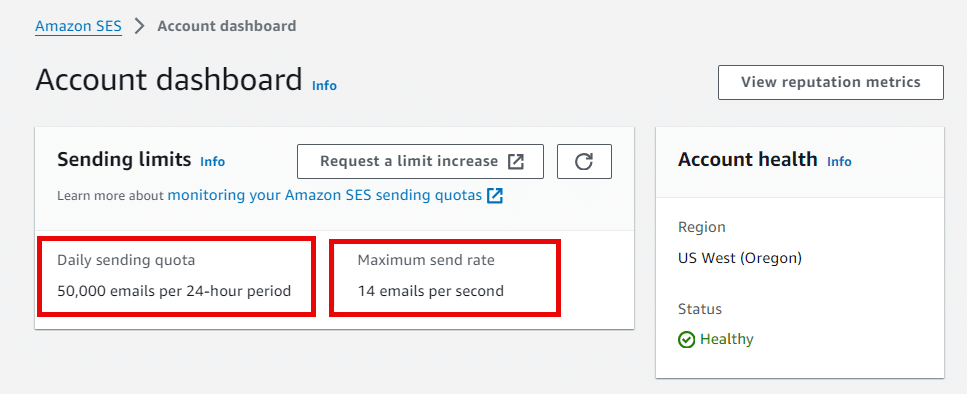 aws ses dashboard