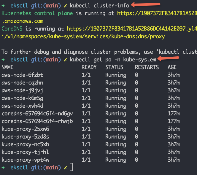 eks cluster validation using kubectl