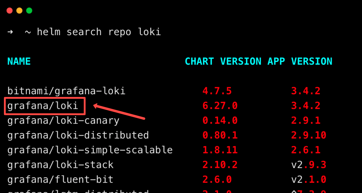 list repos with word loki