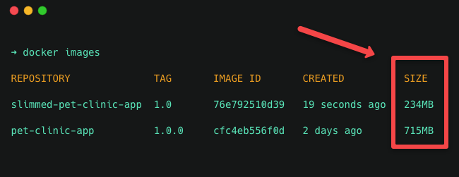 docker image size after slim