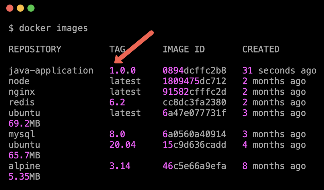 java application Docker image
