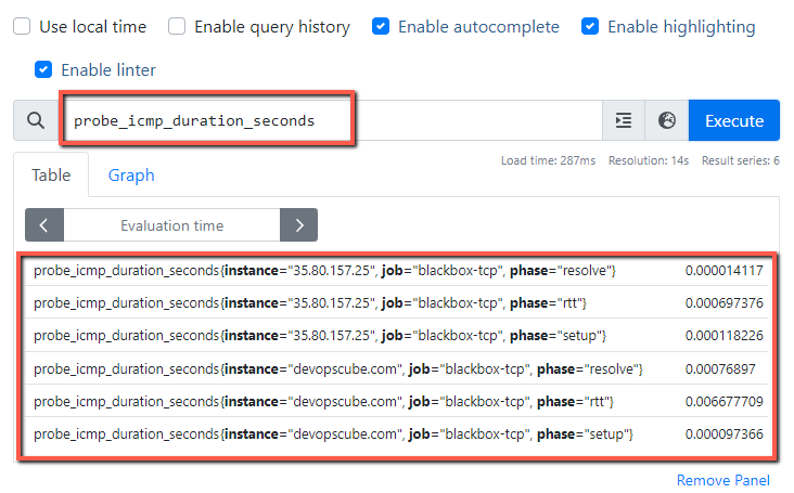 prometheus operator query