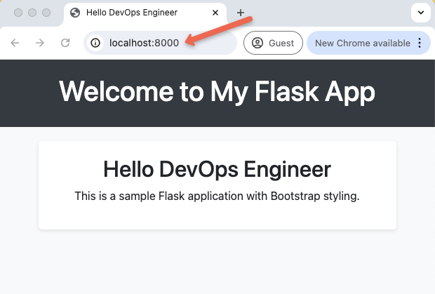 Validating flask docker image through running application.