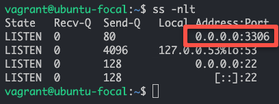 MariaDB server listening on all interfaces.