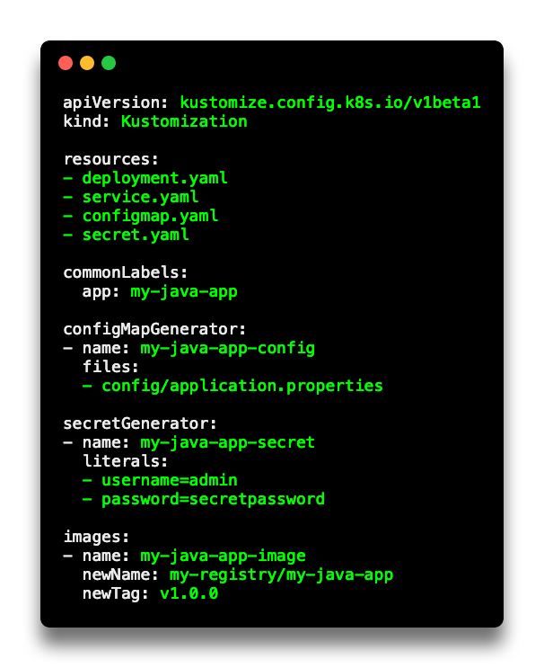 example kustomization.yaml file.