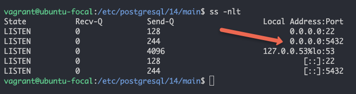 PostgreSQL listening on all interfaces