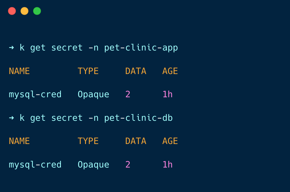 verifying if the secrets are created in both namespace