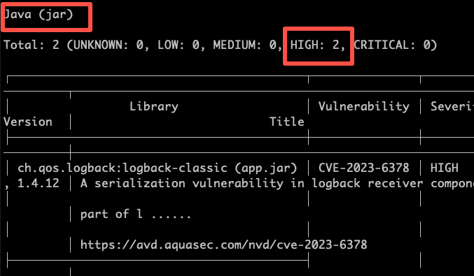 Trivy Docker image jar scan result.