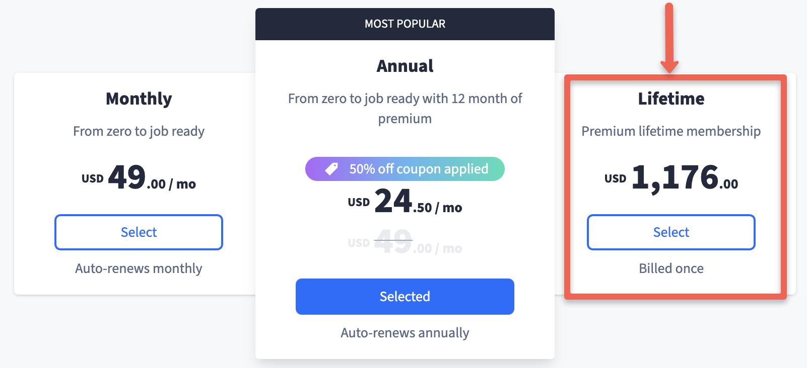 Dataquest lifetime membership discount