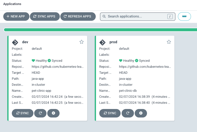 Helm chart with argocd: Deployed apps on mutiple environment