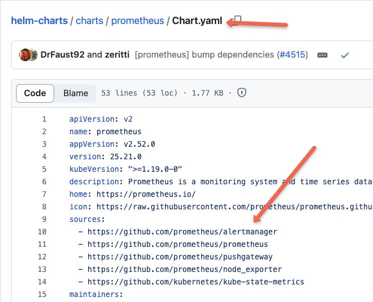 prometheus dependency charts
