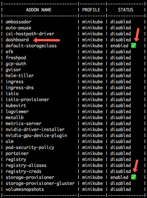 minikube addons list