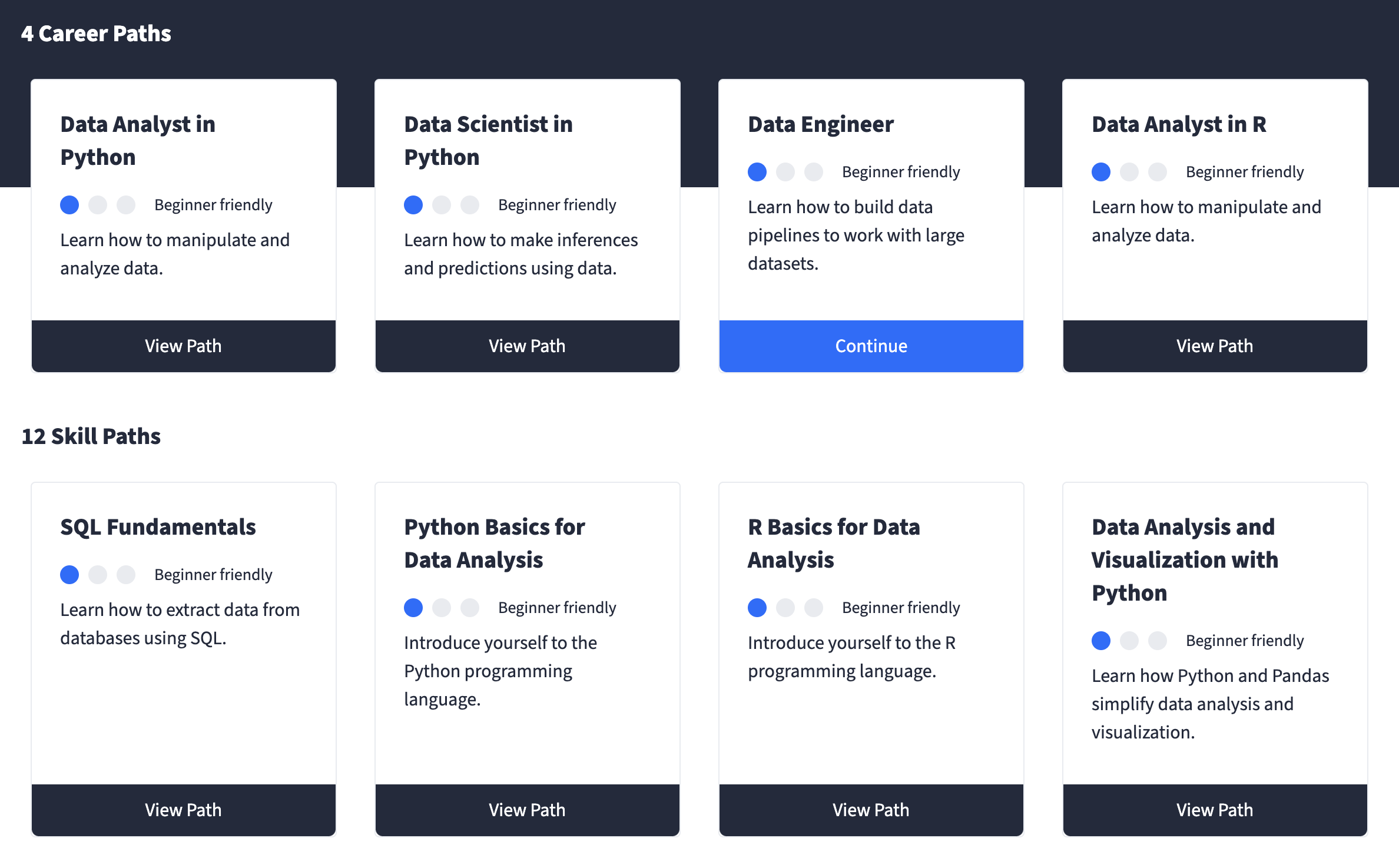 Dataquest Career Paths & Skill Paths