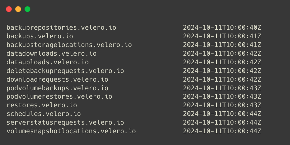 the list of velero custom resource definitions of the velero