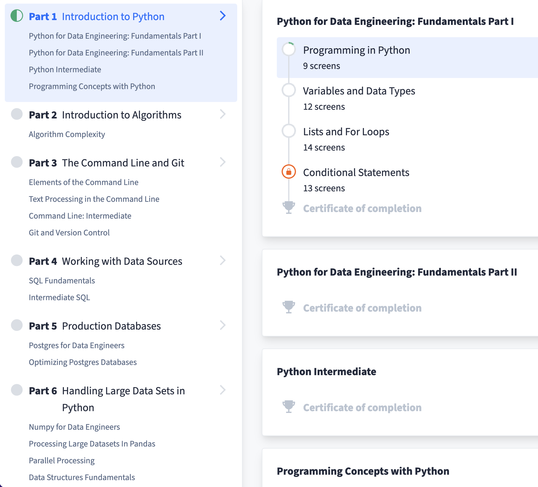 Dataquest learning path