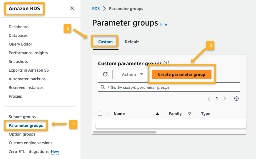 parameter group creation for the source rds