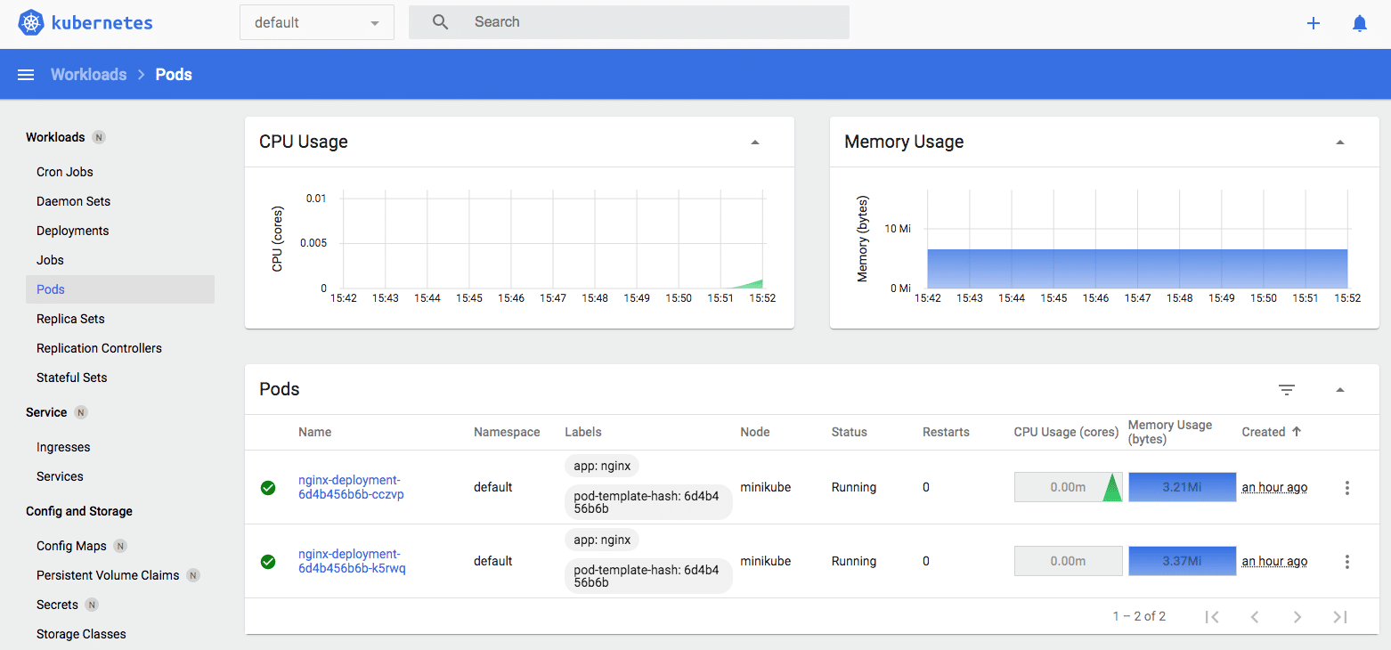 minikube kubernetes dashboard