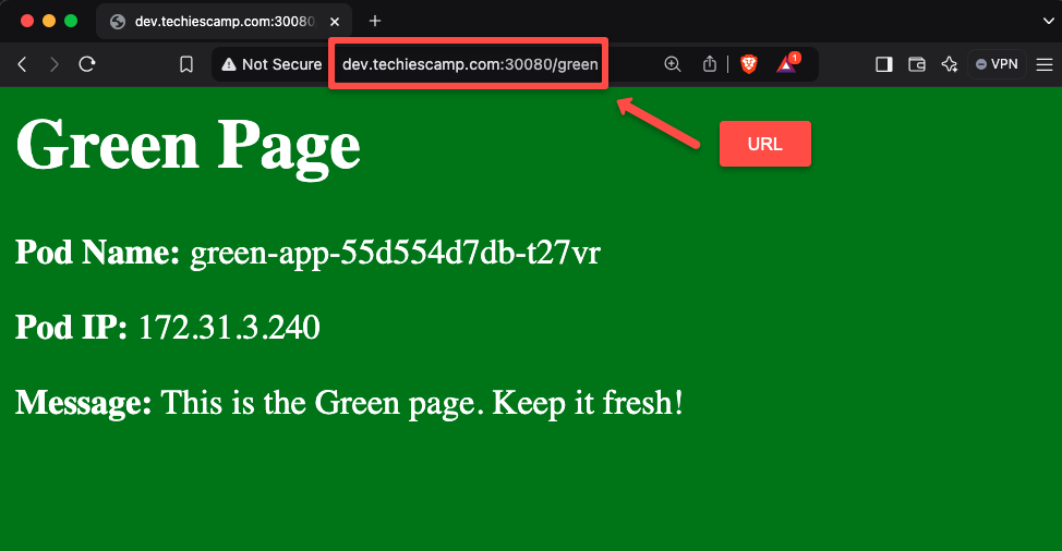 the output for the application with the ingress controller and resource