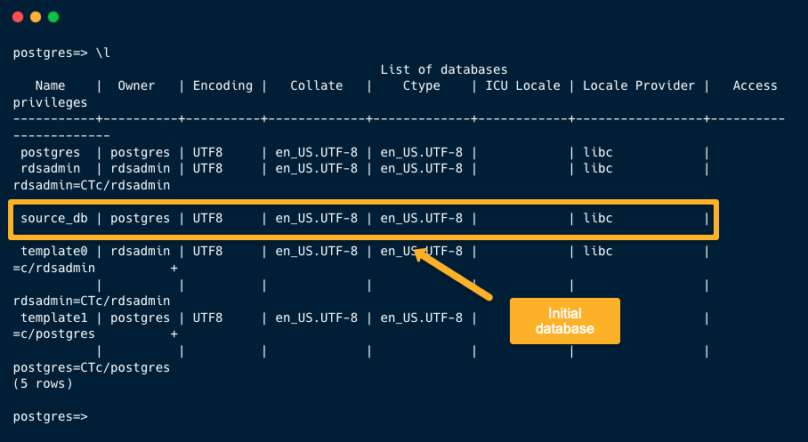 the output of the available data of the source rds