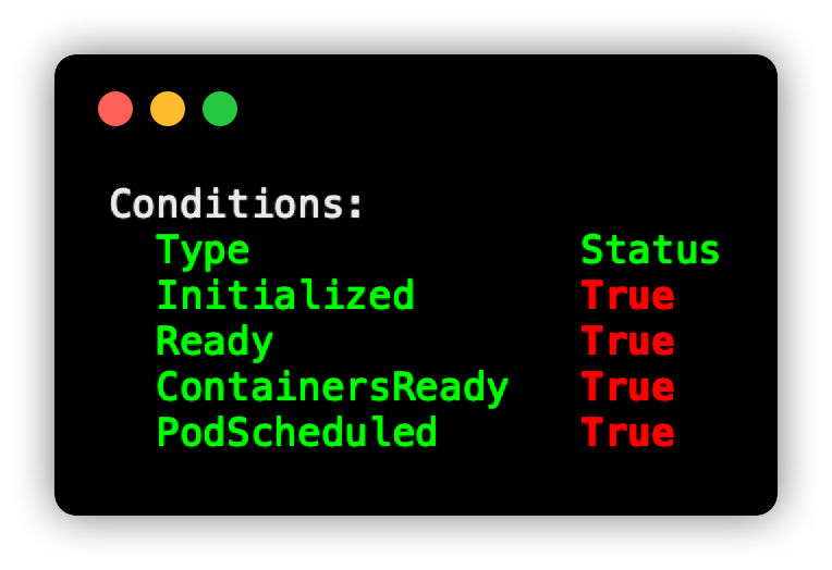 Pod Conditions