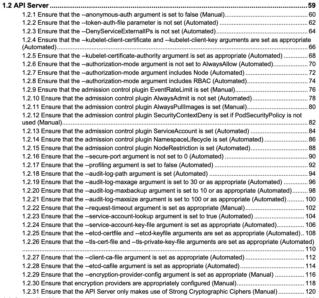 kube-bench Kubernetes CIS benchmarks