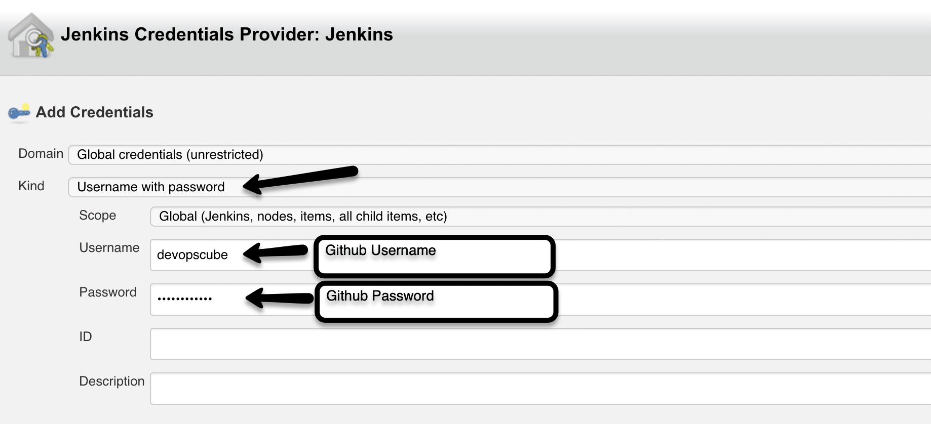 jenkins - github credentials