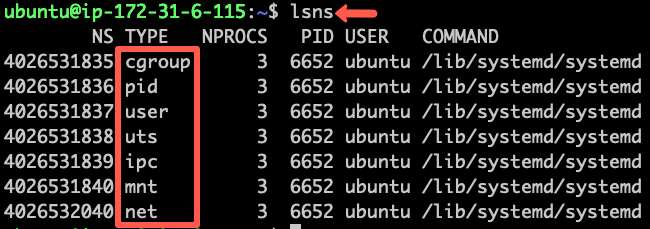 listing namespaces in linux