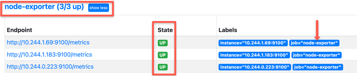 Node exporter target state in prometheus